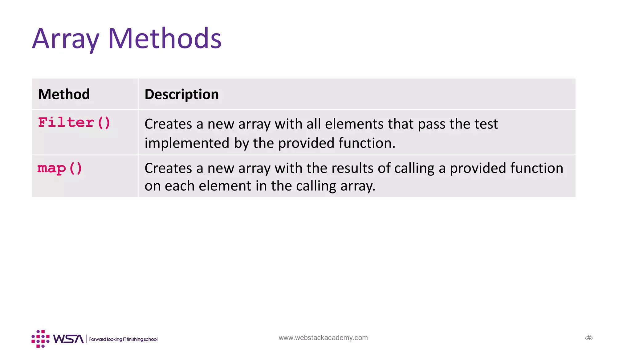 JavaScript - Chapter 10 - Strings and Arrays | PPT