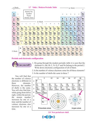 010th science | PDF
