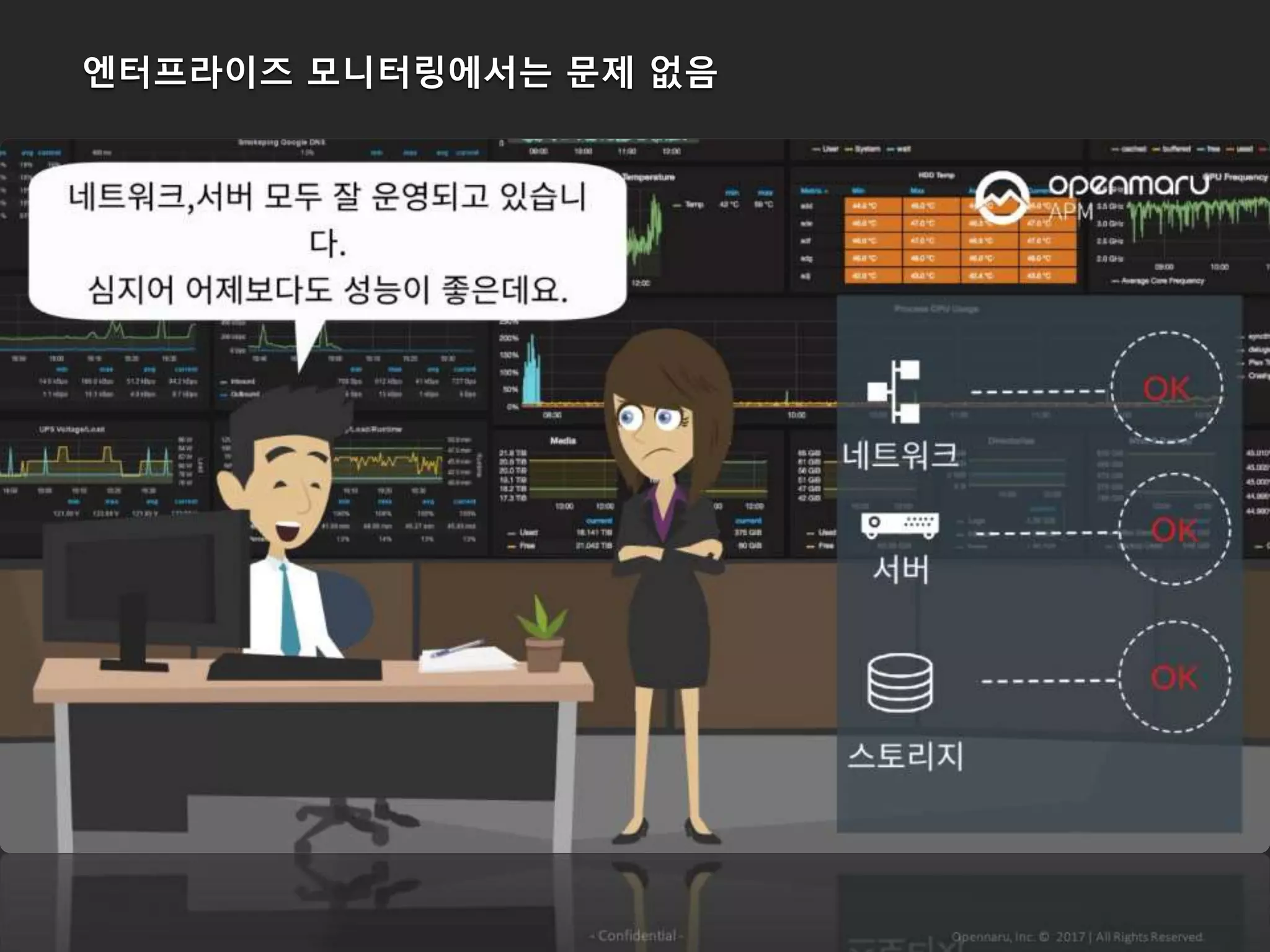 엔터프라이즈 모니터링에서는 문제 없음
 