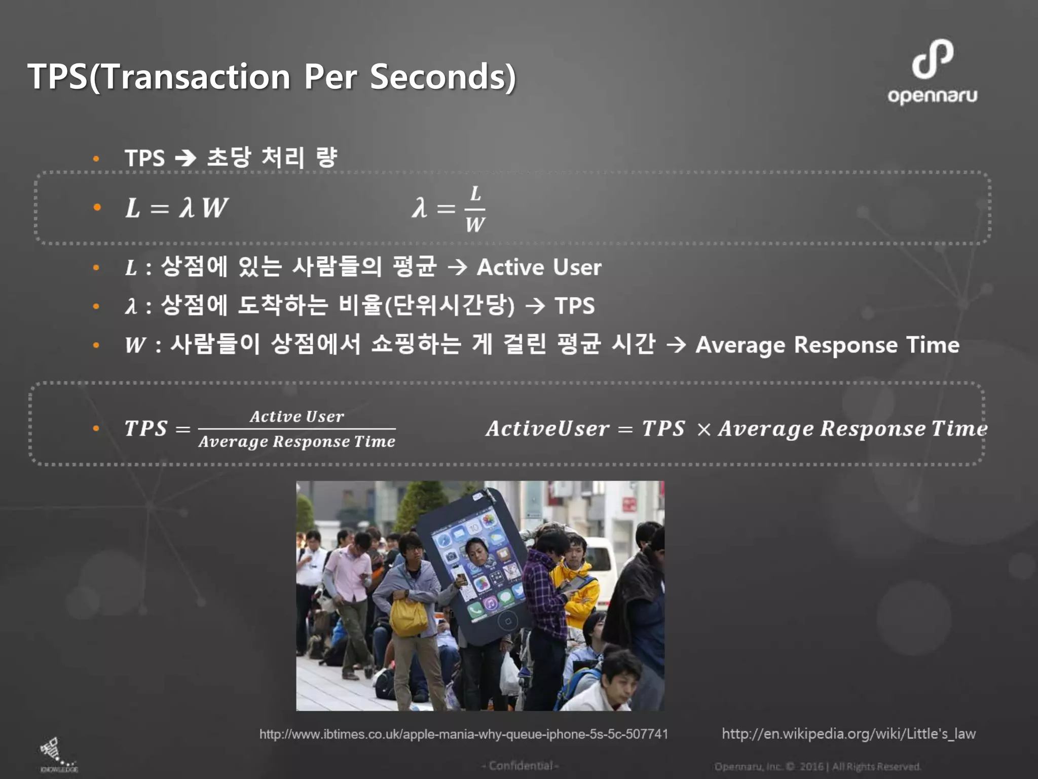 TPS(Transaction Per Seconds)
 