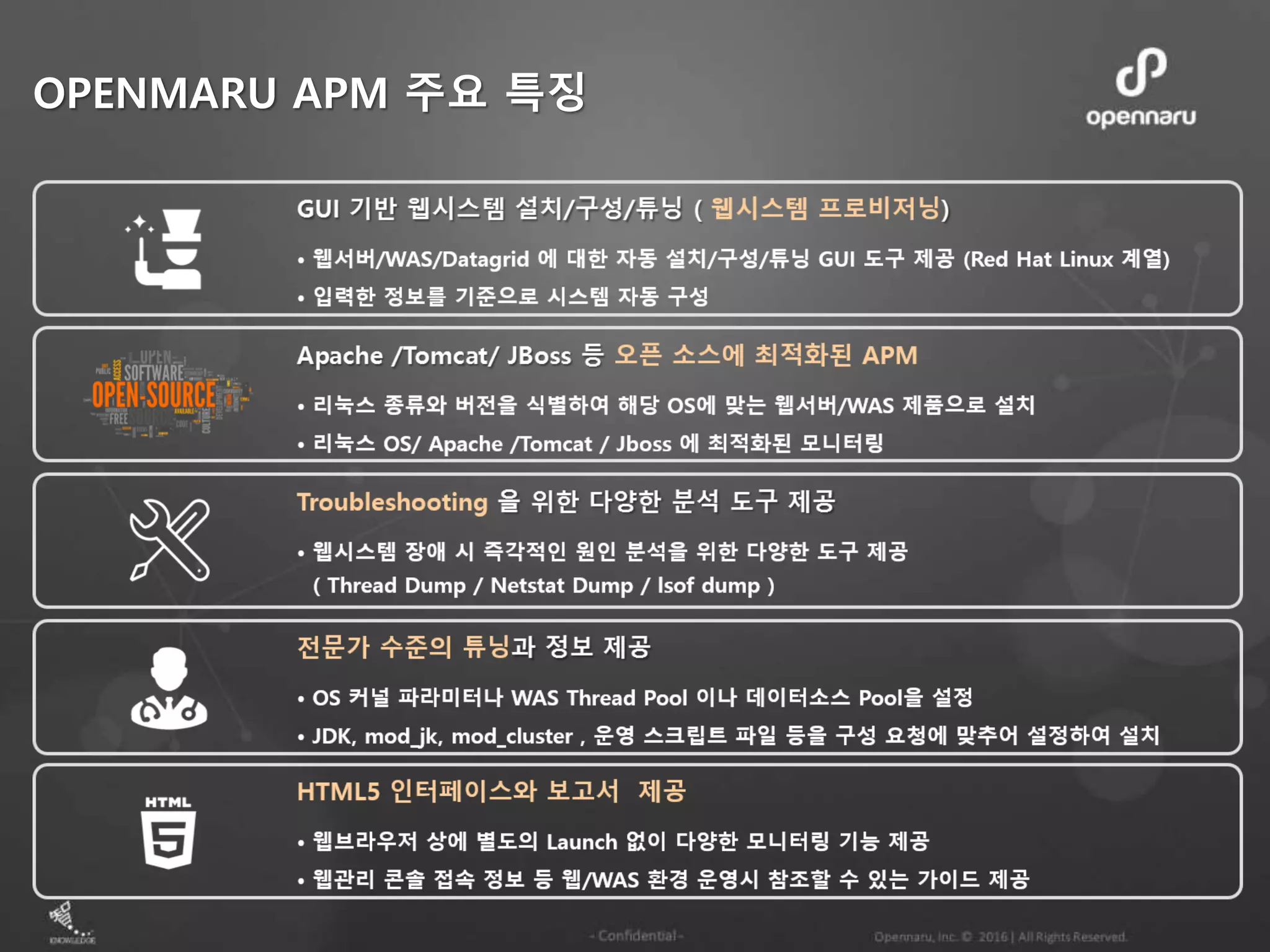 OPENMARU APM 주요 특징
 