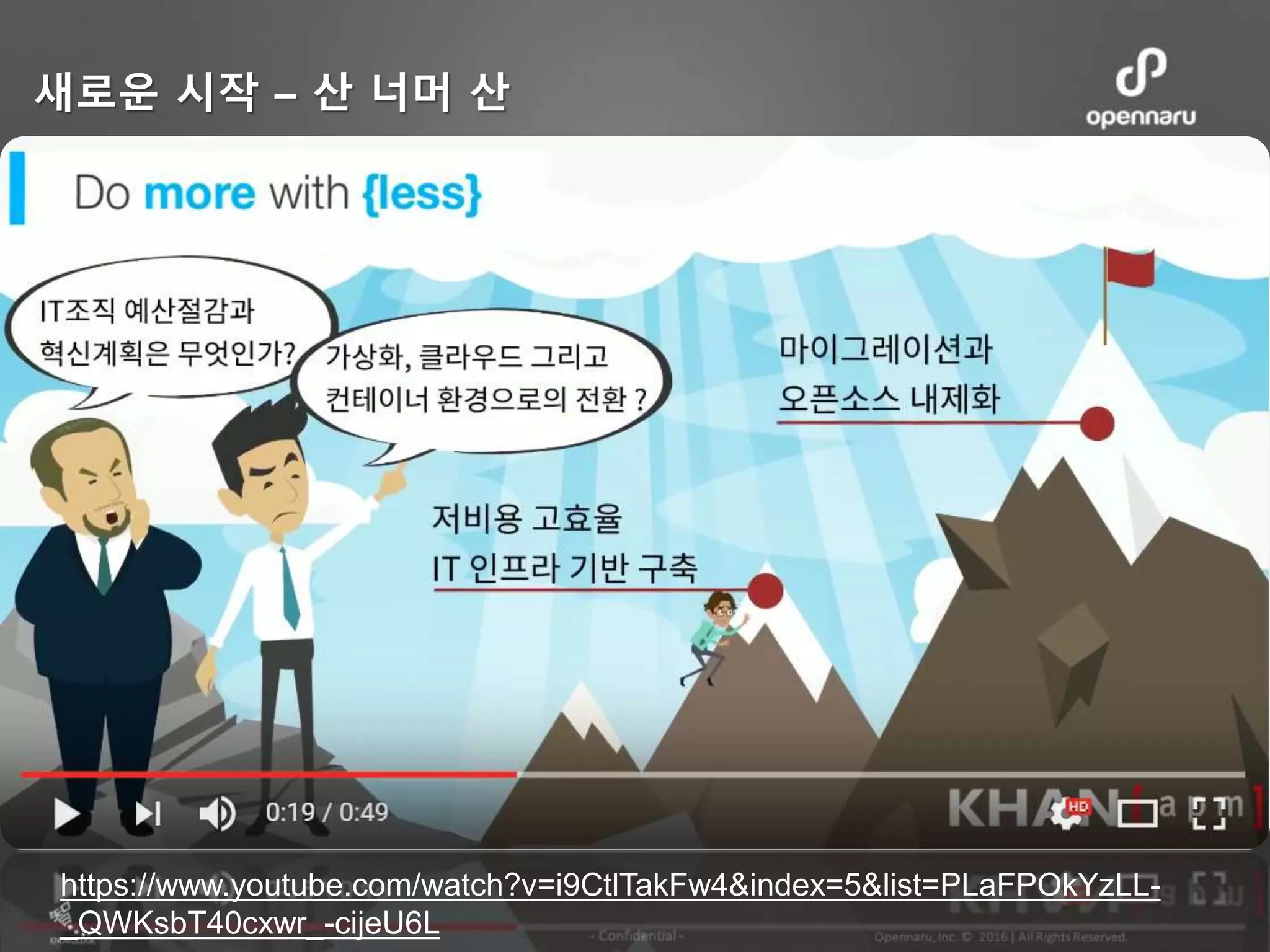 새로운 시작 – 산 너머 산
https://www.youtube.com/watch?v=i9CtlTakFw4&index=5&list=PLaFPOkYzLL-
_QWKsbT40cxwr_-cijeU6L
 