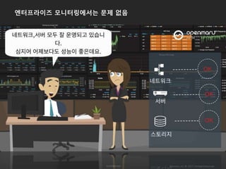 엔터프라이즈 모니터링에서는 문제 없음
 
