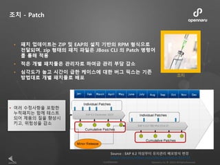 조치 - Patch
 