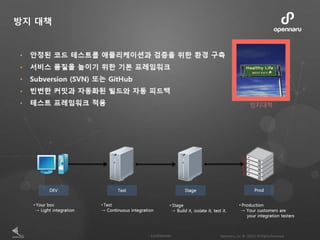 방지 대책
 