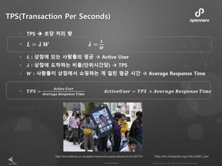 TPS(Transaction Per Seconds)
 