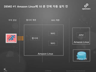 DEMO #1 Amazon Linux에 10 분 안에 자동 설치 전
 