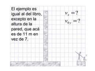 El ejemplo es
igual al del libro,
excepto en la
altura de la
pared, que acá
es de 11 m en
vez de 7.
?
?
0 =
=
y
x
v
v
 