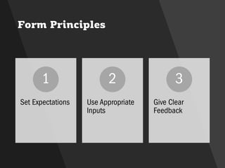 Form Principles
Set Expectations
1
Use Appropriate
Inputs
2
Give Clear
Feedback
3
 