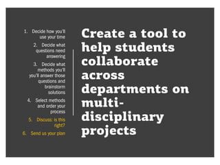 Create a tool to
help students
collaborate
across
departments on
multi-
disciplinary
projects
1. Decide how you’ll
use your time
2. Decide what
questions need
answering
3. Decide what
methods you’ll
you’ll answer those
questions and
brainstorm
solutions
4. Select methods
and order your
process
5. Discuss: is this
right?
6. Send us your plan
 