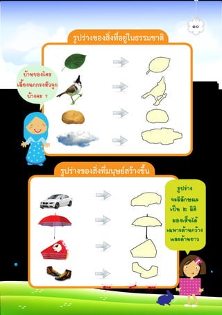 รูปรางของสิ่งที่อยูในธรรมชาติ
รูปรางของสิ่งที่มนุษยสรางขึ้น
๑๐
ºŒÒ¹¢Í§ã¤Ã
àÅÕéÂ§¹¡¡Ã§ËÑÇ¨Ø¡
ºŒÒ§¤Ð ?
ÃÙ»Ã‹Ò§
¨ÐÁÕÅÑ¡É³Ð
à»š¹ ò ÁÔµÔ
ÁÍ§àËç¹ä´Œ
à©¾ÒÐ´ŒÒ¹¡ÇŒÒ§
áÅÐ´ŒÒ¹ÂÒÇ
ศิลป์หรรษากล้าสร้างสรรค์ป.2
 