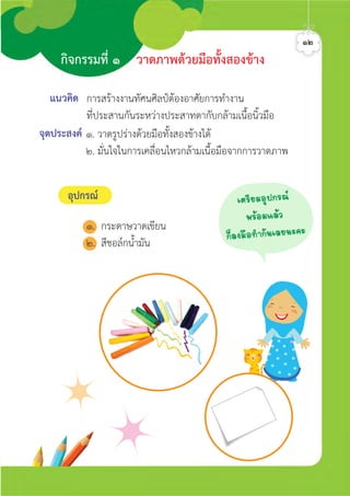 แนวคิด
จุดประสงค
การสรางงานทัศนศิลปตองอาศัยการทำงาน
ที่ประสานกันระหวางประสาทตากับกลามเนื้อนิ้วมือ
๑. วาดรูปรางดวยมือทั้งสองขางได
๒. มั่นใจในการเคลื่อนไหวกลามเนื้อมือจากการวาดภาพ
กิจกรรมที่ ๑ วาดภาพดวยมือทั้งสองขาง
๑๒
๑. กระดาษวาดเขียน
๒. สีชอลกน้ำมัน
อุปกรณ àµÃÕÂÁÍØ»¡Ã³
¾ÃŒÍÁáÅŒÇ
¡çÅ§Á×Í·Ó¡Ñ¹àÅÂ¹Ð¤Ð
ศิลป์หรรษากล้าสร้างสรรค์ป.2
 