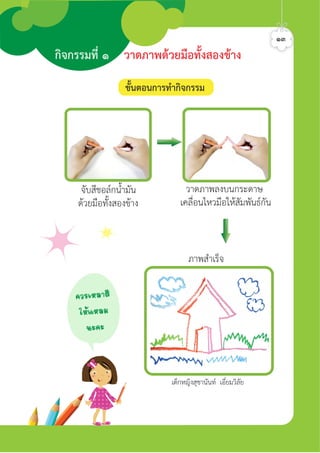 เด็กหญิงสุชานันท เอี่ยมวิลัย
จับสีชอลกน้ำมัน
ดวยมือทั้งสองขาง
วาดภาพลงบนกระดาษ
เคลื่อนไหวมือใหสัมพันธกัน
ภาพสำเร็จ
กิจกรรมที่ ๑ วาดภาพดวยมือทั้งสองขาง
๑๓
ขั้นตอนการทำกิจกรรม
¤ÇÃàËÅÒÊÕ
ãËŒáËÅÁ
¹Ð¤Ð
ศิลป์หรรษากล้าสร้างสรรค์ป.2
 