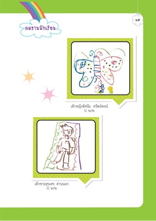 เด็กหญิงตัสนีม ทรัพยพจน
ป. ๒/๒
เด็กชายสุรเดช ดานนอก
ป. ๒/๒
¼Å§Ò¹¹Ñ¡àÃÕÂ¹
๑๕ศิลป์หรรษากล้าสร้างสรรค์ป.2
 