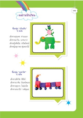 ชื่อกลุม “เบ็นเท็น”
ป. ๒/๒
ชื่อกลุม “ภูเขาไฟ”
ป. ๒/๒
¼Å§Ò¹¹Ñ¡àÃÕÂ¹
๓๑
เด็กชายสุรเดช ดานนอก
เด็กชายมาวิน นาคนาวา
เด็กหญิงตัสนีม ทรัพยพจน
เด็กหญิงสุภาพร พุมดอกไม
เด็กชายพีรวัส สีสังข
เด็กชายวาคิม อินทรสนอง
เด็กชายสุภกร ใจผองใส
เด็กชายธนาธิป วงศสุเมธ
ศิลป์หรรษากล้าสร้างสรรค์ป.2
 