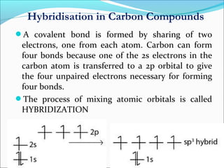 A covalent bond is formed by sharing of two
electrons, one from each atom. Carbon can form
four bonds because one of the 2s electrons in the
carbon atom is transferred to a 2p orbital to give
the four unpaired electrons necessary for forming
four bonds.
The process of mixing atomic orbitals is called
HYBRIDIZATION
Hybridisation in Carbon Compounds
 