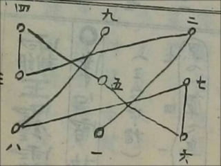 ʦ-ɷ