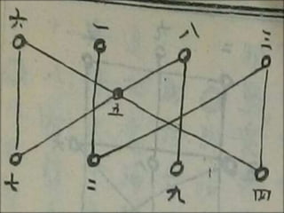 ʦ-ɷ
