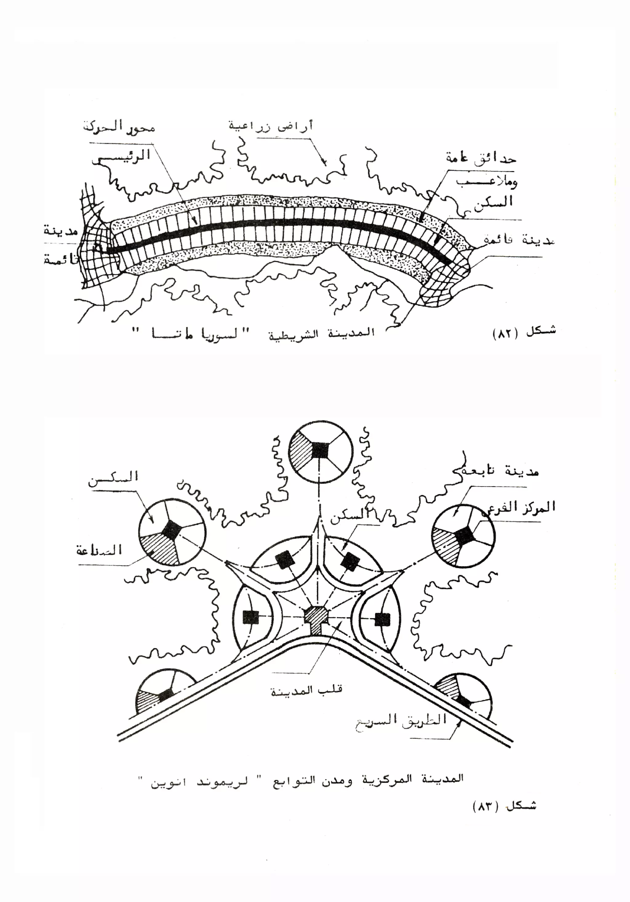 01 تخطيط المدن بين النظرية والتطبيق ج1