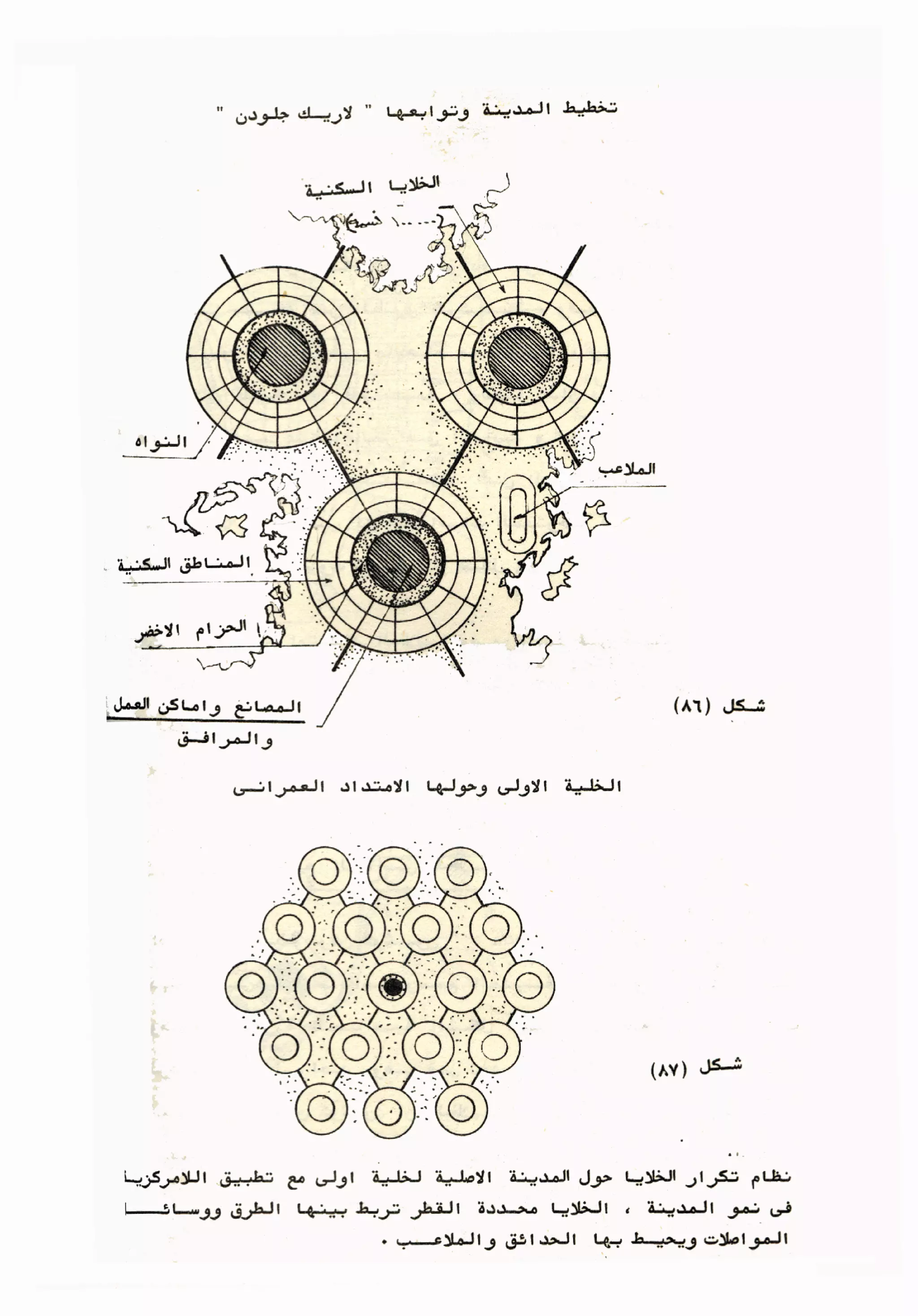 01 تخطيط المدن بين النظرية والتطبيق ج1