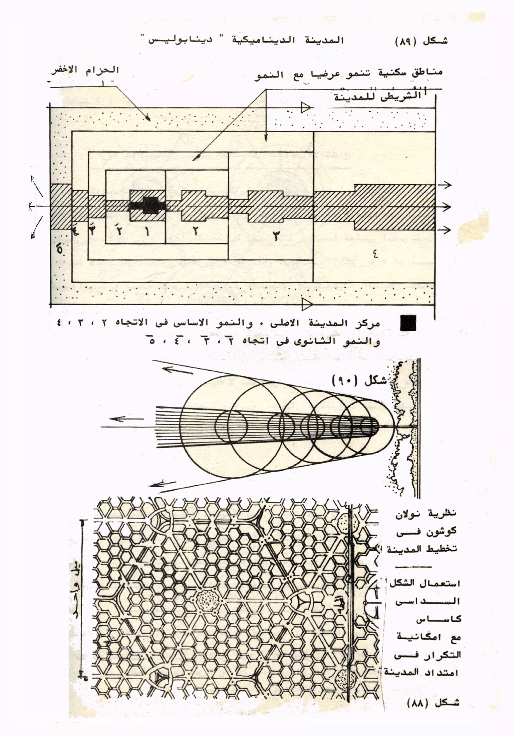 01 تخطيط المدن بين النظرية والتطبيق ج1