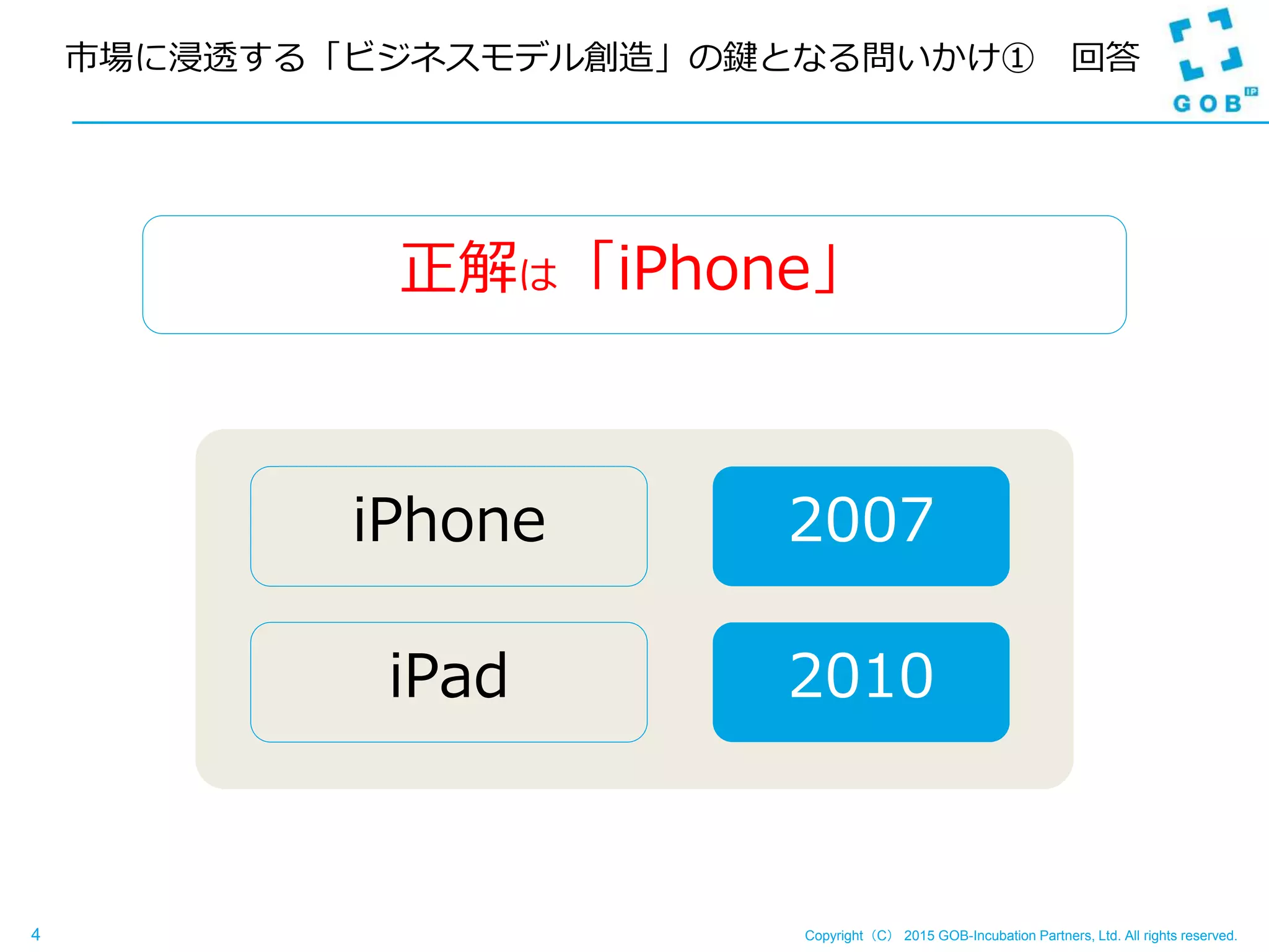 Copyright（C） 2015 GOB-Incubation Partners, Ltd. All rights reserved.4
市場に浸透する「ビジネスモデル創造」の鍵となる問いかけ① 回答
2007iPhone
iPad 2010
正解は「iPhone」
 