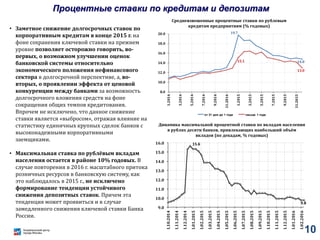 Процентные ставки по кредитам и депозитам
• Заметное снижение долгосрочных ставок по
корпоративным кредитам в конце 2015 г. на
фоне сохранения ключевой ставки на прежнем
уровне позволяет осторожно говорить, во-
первых, о возможном улучшении оценок
банковской системы относительно
экономического положения нефинансового
сектора в долгосрочной перспективе, а, во-
вторых, о проявлении эффекта от ценовой
конкуренции между банками за возможность
долгосрочного вложения средств на фоне
сокращения общих темпов кредитования.
Впрочем не исключено, что данное снижение
ставки является «выбросом», отражая влияние на
статистику единичных крупных сделок банков с
высоконадежными корпоративными
заемщиками.
• Максимальная ставка по рублёвым вкладам
населения остается в районе 10% годовых. В
случае повторения в 2016 г. масштабного притока
розничных ресурсов в банковскую систему, как
это наблюдалось в 2015 г., не исключено
формирование тенденции устойчивого
снижения депозитных ставок. Причем эта
тенденция может проявиться и в случае
замедленного снижения ключевой ставки Банка
России.
Динамика максимальной процентной ставки по вкладам населения
в рублях десяти банков, привлекающих наибольший объём
вкладов (по декадам, % годовых)
Средневзвешенные процентные ставки по рублевым
кредитам предприятиям (% годовых)
15.6
9.8
9.0
10.0
11.0
12.0
13.0
14.0
15.0
16.0
I.10.2014
I.11.2014
I.12.2014
I.01.2015
I.02.2015
I.03.2015
I.04.2015
I.05.2015
I.06.2015
I.07.2015
I.08.2015
I.09.2015
I.10.2015
I.11.2015
I.12.2015
I.01.2016
I.02.2016
19.7
14.815.1
13.0
8.0
10.0
12.0
14.0
16.0
18.0
20.0
1.2014
3.2014
5.2014
7.2014
9.2014
11.2014
1.2015
3.2015
5.2015
7.2015
9.2015
11.2015
от 31 дня до 1 года свыше 1 года
10
 