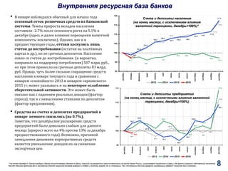 Внутренняя ресурсная база банков
• В январе наблюдался обычный для начала года
сезонный отток розничных средств из банковской
системы. Темпы прироста вкладов населения
составили -2.7% после сезонного роста на 5.1% в
декабре (здесь и далее влияние переоценки валютной
компоненты исключено). Однако, как и в
предшествующие годы, оттоки коснулись лишь
счетов до востребования (остатки на платёжных
картах и др.), но не срочных депозитов. Население
сняло со счетов до востребования (и вероятно,
направило на поддержку потребления) 507 млрд. руб.,
но при этом принесло на срочные депозиты 83 млрд.
руб. Правда, чуть более сильное сокращение средств
населения в январе текущего года в сравнении с
январем «спокойного» 2013 и январем «кризисного»
2015 гг. может указывать и на некоторое ослабление
сберегательной активности. Это может быть
связано как с падением реальных доходов (фактор
спроса), так и с невысокими ставками по депозитам
(фактор предложения).
• Средства на счетах и депозитах предприятий в
январе немного снизились (на 0.7%).
Заметим, что декабрьское расширение средств
предприятий было довольно слабым для данного
месяца (прирост всего на 4% против 13% за декабрь
предшествовавшего года). Возможно, причиной
замедления динамики корпоративных средств
является уменьшение доходов из-за снижения
экспортных цен.
* На начало декабря в данных выборки банков отсутствовали данные по банку Уралсиб (не разместил свою отчётность на сайте Банка России; испытывает трудности в связи с де факто утратой собственной капитала).
Неучёт данного фактора вел к занижению темпов прироста вкладов выборки в ноябре и ложному выводу об их стагнации. При построении данного графика искажающий эффект Уралсиба был устранен.
107.9
111.5
116.4
97.1
96.1
97.7
99.5 99.8
98.2
97.3
99.0
101.0
103.0
105.8
106.4
107.7
108.5 108.7
110.2
110.7
111.5
117.3
97.3
90
95
100
105
110
115
120
декабрь
январь
февраль
март
апрель
май
июнь
июль
август
сентябрь
октябрь
ноябрь
декабрь
2013 2014 2015 2016
Счета и депозиты населения
(на конец месяца, с исключением влияния
валютной переоценки, декабрь=100%)*
98.8
98.0
100.9
99.3
100.7
110.6
103.4
98.8
101.0
101.8
114.2
102.7
103.6
101.5
97.8
96.6
98.8
103.6
109.1
99.3
95
100
105
110
115
декабрь
январь
февраль
март
апрель
май
июнь
июль
август
сентябрь
октябрь
ноябрь
декабрь
2013 2014 2015 2016
Счета и депозиты предприятий
(на конец месяца, с исключением влияния валютной
переоценки, декабрь=100%)
8
 