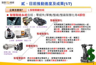 3
智慧零組件
整廠智慧化
智慧主軸、控制器、
伺服馬達等
工具機、產業機械、機器人等
航太零件、車用零件、水五金、手工具、3C等試煉場域
整線智慧化
單機智慧化
貳、目前推動進度及成果(1/7)
1.發展關鍵技術企業怎麼做?
 智慧製造系統包括：零組件/單機/整線/整廠智慧化等4部份
把生產線上的機器串聯在一起，機器之
間可以對話，相互支援以提高生產效率，
也可以同時生產不同規格的產品。
利用網路將工廠間的管理系統連結在一起，
以掌控產品生產進度，當接到急單時可以快
速反應，調整產線以順利出貨。同時也可以
與消費者需求連結，提供客製化服務。
收集機器各部分的運作狀態資訊，進行大
數據分析，及早發現異常並做處置，以維
持機器運作順暢及確保產品品質。
把感測器應用在零組件上，使零組件具備溫度及震
動等自我感知能力，以提高可靠度及使用壽命。
3
 