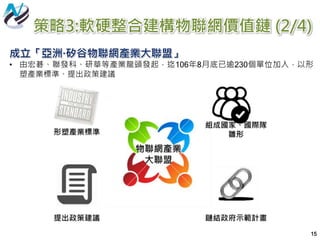 策略3:軟硬整合建構物聯網價值鏈 (2/4)
15
成立「亞洲·矽谷物聯網產業大聯盟」
• 由宏碁、聯發科、研華等產業龍頭發起，迄106年8月底已逾230個單位加入，以形
塑產業標準、提出政策建議
 