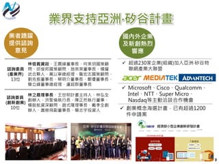 9
業者踴躍
提供諮詢
意見
國內外企業
及新創熱烈
響應
 Microsoft、Cisco、Qualcomm、
Intel、NTT、Super Micro、
Nasdaq等主動洽談合作機會
業界支持亞洲‧矽谷計畫
諮詢委員
(產業界)
13位
林信義資政、王震緯董事長、何美玥國策顧
問、邱俊邦國策顧問、施崇棠董事長、楊耀
武合夥人、萬以寧總經理、詹宏志國策顧問、
劉克振董事長、蔡明介董事長、鄭優董事長、
簡立峰董事總經理、盧超群董事長
諮詢委員
(創新創業)
10位
林之晨理事長、王世明計畫主持人、林弘全
創辦人、洪聖倫執行長、陳正然執行董事、
楊啟航資深顧問、趙式隆理事長、戴季全創
辦人、蕭慈飛副董事長、簡志宇投資人
 超過230家企業(組織)加入亞洲‧矽谷物
聯網產業大聯盟
 創業概念海選計畫，已有超過1200
件申請案
 