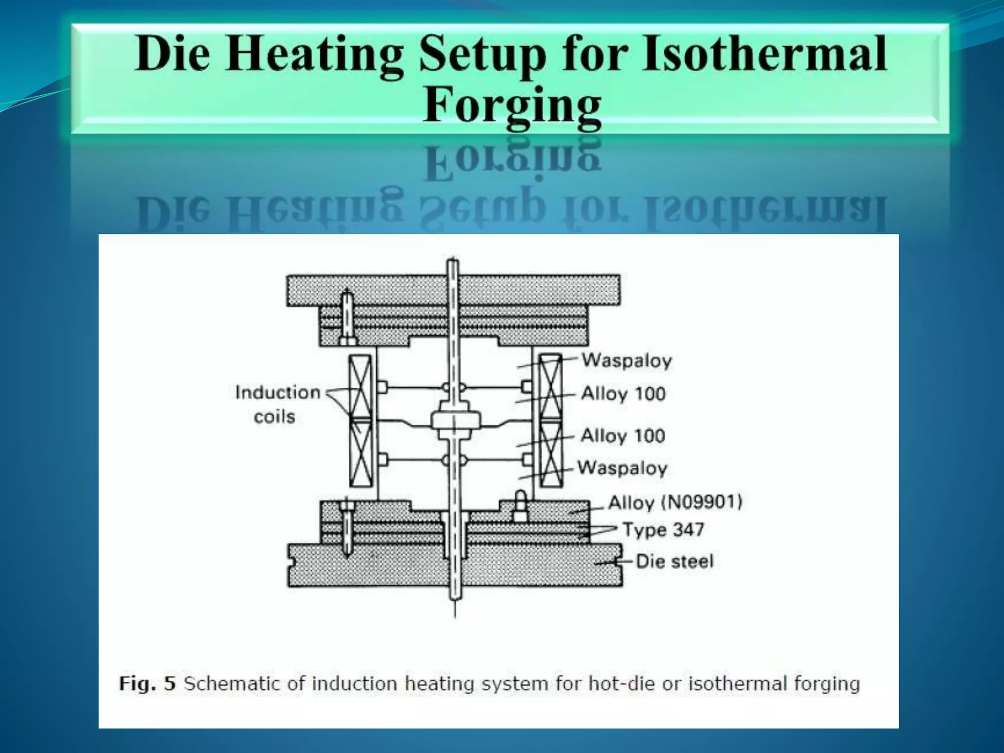 ISOTHERMAL FORGING | PPT
