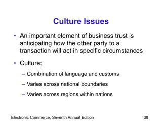 Electronic Commerce, Seventh Annual Edition 38
Culture Issues
• An important element of business trust is
anticipating how the other party to a
transaction will act in specific circumstances
• Culture:
– Combination of language and customs
– Varies across national boundaries
– Varies across regions within nations
 