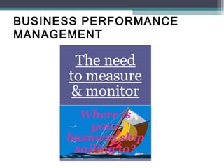 BUSINESS PERFORMANCE
MANAGEMENT
 