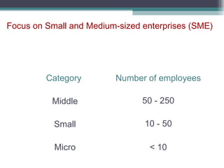 Focus on Small and Medium-sized enterprises (SME)
Category  Number of employees
Middle 50 - 250
Small 10 - 50
Micro  < 10 
 