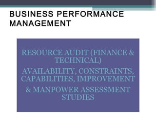 BUSINESS PERFORMANCE
MANAGEMENT
 