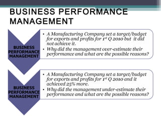 BUSINESS PERFORMANCE
MANAGEMENT
 