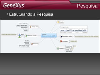 Pesquisa Estruturando a Pesquisa 