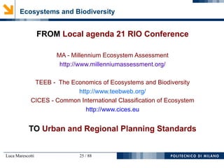 Luca Marescotti 25 / 88
Ecosystems and Biodiversity
FROM Local agenda 21 RIO Conference
MA - Millennium Ecosystem Assessment
http://www.millenniumassessment.org/
TEEB - The Economics of Ecosystems and Biodiversity
http://www.teebweb.org/
CICES - Common International Classification of Ecosystem
http://www.cices.eu
TO Urban and Regional Planning Standards
 