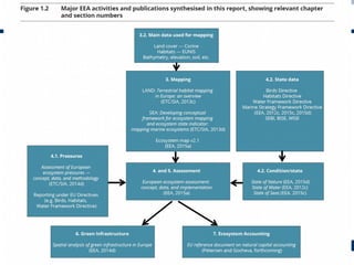 Luca Marescotti 33 / 88
PIANIFICAZIONE INTEGRATA
 