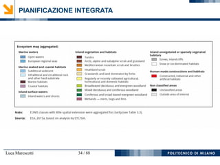 Luca Marescotti 34 / 88
PIANIFICAZIONE INTEGRATA
 