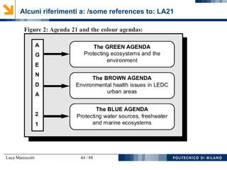Luca Marescotti 44 / 88
Alcuni riferimenti a: /some references to: LA21
 