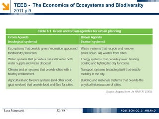 Luca Marescotti 52 / 88
TEEB - The Economics of Ecosystems and Biodiversity
2011 p.9
 