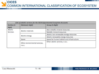 Luca Marescotti 71 / 88
CICES
COMMON INTERNATIONAL CLASSIFICATION OF ECOSYSTEM
 