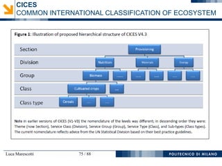 Luca Marescotti 75 / 88
CICES
COMMON INTERNATIONAL CLASSIFICATION OF ECOSYSTEM
 