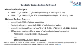 Deep decarbonisation of Ireland's energy system