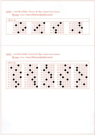 O-Net ภาษาไทย ม.6 2562