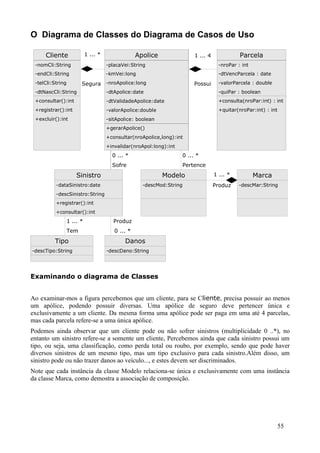 O Diagrama de Classes do Diagrama de Casos de Uso

     Cliente                1 ... *                Apolice                1 ... 4              Parcela
 -nomCli:String                       -placaVei:String                                -nroPar : int
 -endCli:String                       -kmVei:long                                     -dtVencParcela : date
 -telCli:String         Segura -nroApolice:long                           Possui      -valorParcela : double
 -dtNascCli:String                    -dtApolice:date                                 -quiPar : boolean
 +consultar():int                     -dtValidadeApolice:date                         +consulta(nroPar:int) : int
 +registrar():int                     -valorApolice:double                            +quitar(nroPar:int) : int
 +excluir():int                       -sitApolice: boolean
                                      +gerarApolice()
                                      +consultar(nroApolice,long):int
                                      +invalidar(nroApol:long):int
                                        0 ... *                      0 ... *
                                        Sofre                        Pertence
                      Sinistro                               Modelo                 1 ... *           Marca
          -dataSinistro:date                         -descMod:String                Produz    -descMar:String
          -descSinistro:String
          +registrar():int
          +consultar():int
                  1 ... *                Produz
                  Tem                    0 ... *
         Tipo                                Danos
-descTipo:String                      -descDano:String




Examinando o diagrama de Classes


Ao examinar-mos a figura percebemos que um cliente, para se Cliente, precisa possuir ao menos
um apólice, podendo possuir diversas. Uma apólice de seguro deve pertencer única e
exclusivamente a um cliente. Da mesma forma uma apólice pode ser paga em uma até 4 parcelas,
mas cada parcela refere-se a uma única apólice.
Podemos ainda observar que um cliente pode ou não sofrer sinistros (multiplicidade 0 ..*), no
entanto um sinistro refere-se a somente um cliente, Percebemos ainda que cada sinistro possui um
tipo, ou seja, uma classificação, como perda total ou roubo, por exemplo, sendo que pode haver
diversos sinistros de um mesmo tipo, mas um tipo exclusivo para cada sinistro.Além disso, um
sinistro pode ou não trazer danos ao veículo..., e estes devem ser discriminados.
Note que cada instância da classe Modelo relaciona-se única e exclusivamente com uma instância
da classe Marca, como demostra a associação de composição.




                                                                                                                  55
 