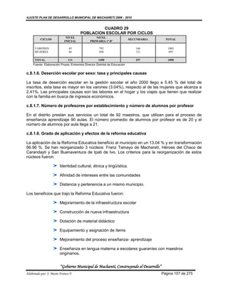 AJUSTE PLAN DE DESARROLLO MUNICIPAL DE MACHARETI 2006 - 2010


                                                 CUADRO 29
                                        POBLACION ESCOLAR POR CICLOS
                            NIVEL                 NIVEL
         CICLOS                                                              SECUNDARIA     TOTAL
                           INICIAL             PRIMARIA 1º-8º

      VARONES                  45                     792                       166          1003
      MUJERES                  66                     698                       131           895

      TOTAL                   111                    1490                       297          1898
    Fuente: Elaboración Propia. Entrevista Director Distrital de Educación

c.8.1.6. Deserción escolar por sexo: tasa y principales causas

La tasa de deserción escolar en la gestión escolar el año 2000 llego a 5.45 % del total de
inscritos, esta tasa es mayor en los varones (3.04%), respecto al de las mujeres que alcanza a
2.41%. Las principales causas son las labores en el hogar y los viajes que tienen que realizar
con la familia en busca de ingresos económicos.

c.8.1.7. Número de profesores por establecimiento y número de alumnos por profesor

En el distrito prestan sus servicios un total de 92 maestros, que utilizan para el proceso de
enseñanza aprendizaje 90 aulas. El número promedio de alumnos por profesor es de 20 y el
número de alumnos por aula llega a 21.

c.8.1.8. Grado de aplicación y efectos de la reforma educativa

La aplicación de la Reforma Educativa beneficio al municipio en un 13.04 % y en transformación
86.96 %. Se han reorganizado 3 núcleos: Franz Tamayo de Macharetí, Héroes del Chaco de
Carandayti y San Buenaventura de Ipati de Ivo. Los criterios para la reorganización de estos
núcleos fueron:

                        Identidad cultural, étnica y lingüística.

                        Afinidad de intereses entre las comunidades

                        Distancia y pertenencia a un mismo municipio.

Los beneficios que trajo la Reforma Educativa fueron:

                        Mejoramiento de la infraestructura escolar

                        Construcción de nueva infraestructura

                        Dotación de material didáctico

                        Equipamiento y asignación de ítems

                        Mejoramiento del proceso enseñanza- aprendizaje

                        Enseñanza en lengua materna a escolares guaraníes con maestros
                        originarios.


                        “Gobierno Municipal de Macharetí, Construyendo el Desarrollo”
Elaborado por: J. Mario Franco F.                                                         Página 107 de 275
 