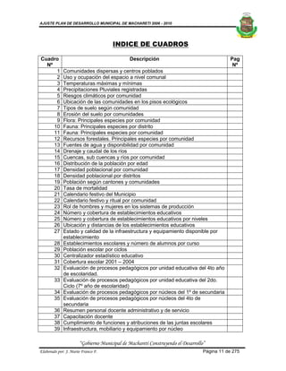 AJUSTE PLAN DE DESARROLLO MUNICIPAL DE MACHARETI 2006 - 2010




                                     INDICE DE CUADROS

Cuadro                                        Descripción                                   Pag
  Nº                                                                                         Nº
      1      Comunidades dispersas y centros poblados
      2      Uso y ocupación del espacio a nivel comunal
      3      Temperaturas máximas y mínimas
      4      Precipitaciones Pluviales registradas
      5      Riesgos climáticos por comunidad
      6      Ubicación de las comunidades en los pisos ecológicos
      7      Tipos de suelo según comunidad
      8      Erosión del suelo por comunidades
      9      Flora: Principales especies por comunidad
     10      Fauna: Principales especies por distrito
     11      Fauna: Principales especies por comunidad
     12      Recursos forestales. Principales especies por comunidad
     13      Fuentes de agua y disponibilidad por comunidad
     14      Drenaje y caudal de los ríos
     15      Cuencas, sub cuencas y ríos por comunidad
     16      Distribución de la población por edad
     17      Densidad poblacional por comunidad
     18      Densidad poblacional por distritos
     19      Población según cantones y comunidades
     20      Tasa de mortalidad
     21      Calendario festivo del Municipio
     22      Calendario festivo y ritual por comunidad
     23      Rol de hombres y mujeres en los sistemas de producción
     24      Número y cobertura de establecimientos educativos
     25      Número y cobertura de establecimientos educativos por niveles
     26      Ubicación y distancias de los establecimientos educativos
     27      Estado y calidad de la infraestructura y equipamiento disponible por
             establecimiento
        28   Establecimientos escolares y número de alumnos por curso
        29   Población escolar por ciclos
        30   Centralizador estadístico educativo
        31   Cobertura escolar 2001 – 2004
        32   Evaluación de procesos pedagógicos por unidad educativa del 4to año
             de escolaridad.
        33   Evaluación de procesos pedagógicos por unidad educativa del 2do.
             Ciclo (7º año de escolaridad)
        34   Evaluación de procesos pedagógicos por núcleos del 1º de secundaria
        35   Evaluación de procesos pedagógicos por núcleos del 4to de
             secundaria
        36   Resumen personal docente administrativo y de servicio
        37   Capacitación docente
        38   Cumplimiento de funciones y atribuciones de las juntas escolares
        39   Infraestructura, mobiliario y equipamiento por núcleo

                      “Gobierno Municipal de Macharetí Construyendo el Desarrollo”
Elaborado por: J. Mario Franco F.                                                Página 11 de 275
 